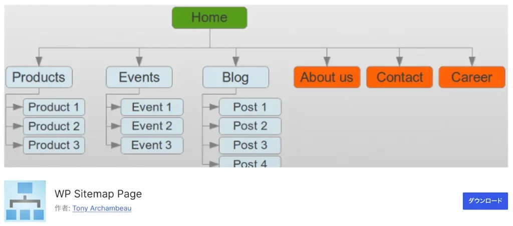 WP Sitemap Page